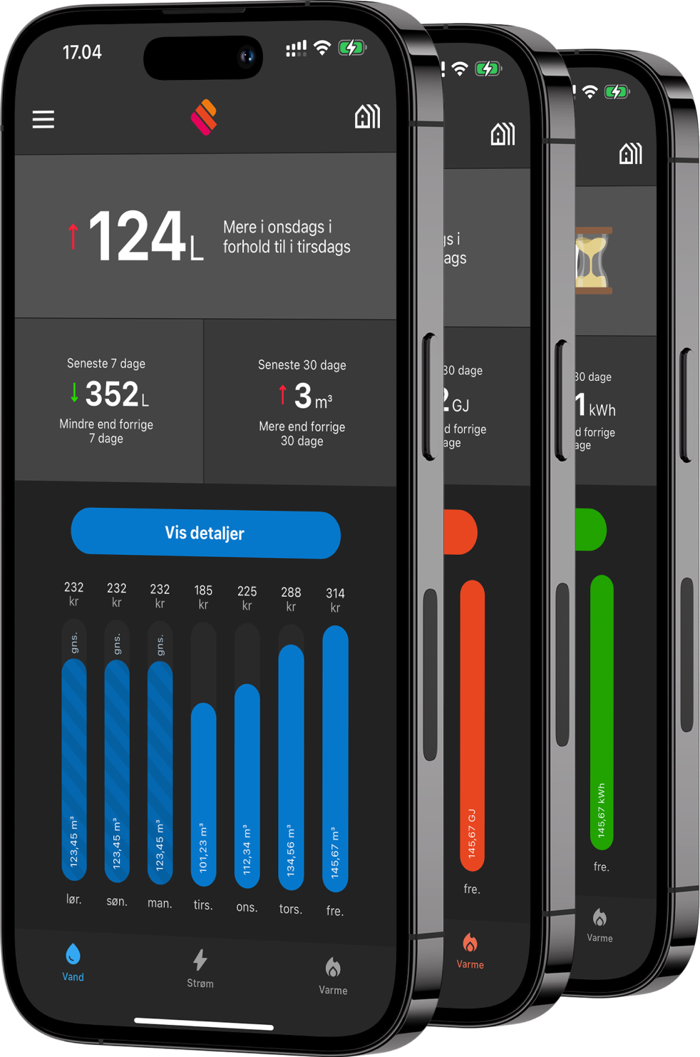 Image of 3 phones showing dashboards for water, electricity and heat.
