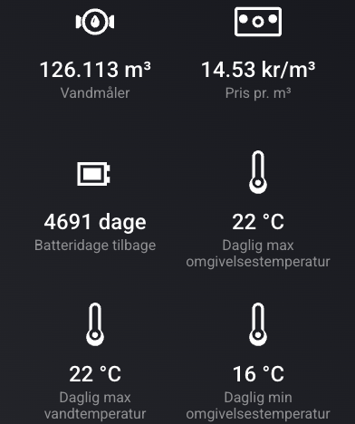 Yksityiskohtaiset mittaritiedot